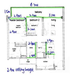 Tree House (D23), Condominium #547361801